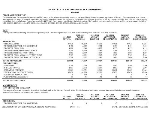 Nevada_Executive_Budget_2013-2015