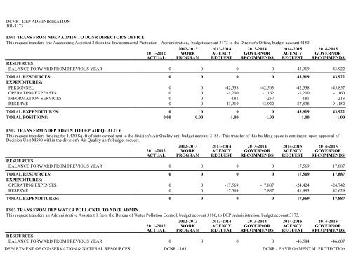 Nevada_Executive_Budget_2013-2015