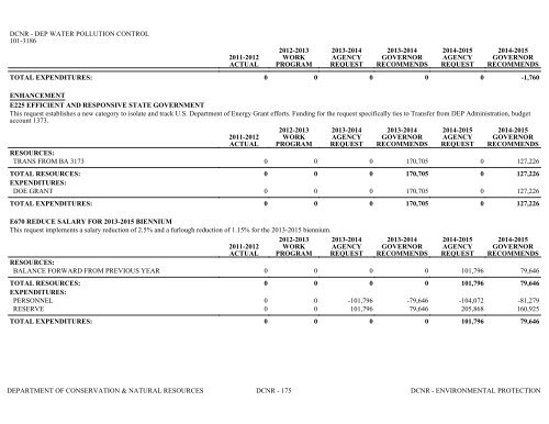 Nevada_Executive_Budget_2013-2015