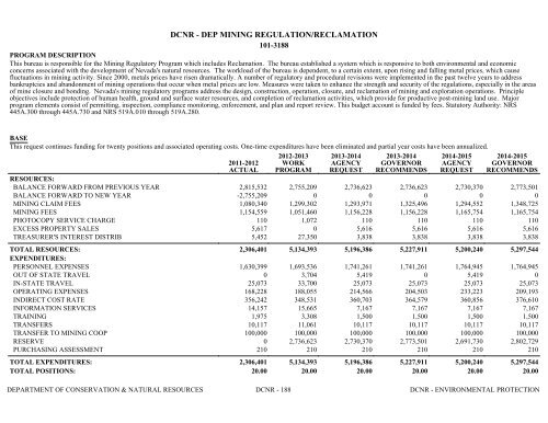 Nevada_Executive_Budget_2013-2015