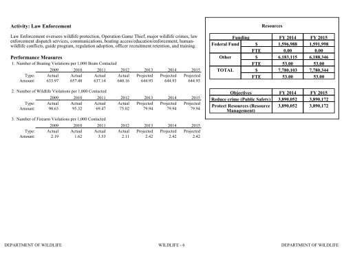 Nevada_Executive_Budget_2013-2015