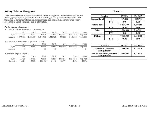 Nevada_Executive_Budget_2013-2015