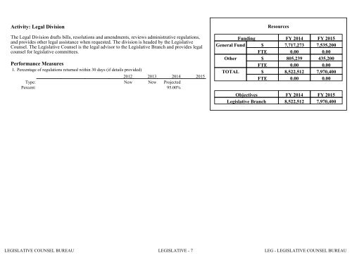 Nevada_Executive_Budget_2013-2015