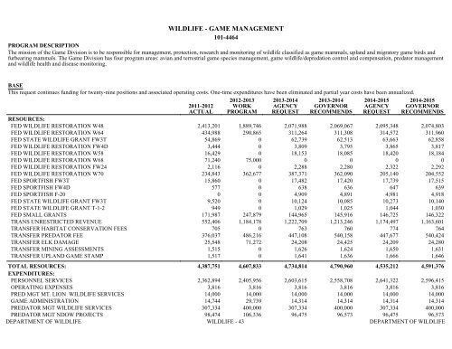 Nevada_Executive_Budget_2013-2015