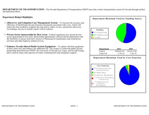 Nevada_Executive_Budget_2013-2015