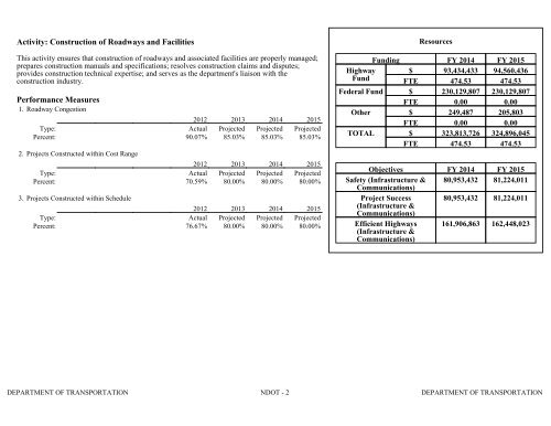 Nevada_Executive_Budget_2013-2015