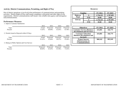 Nevada_Executive_Budget_2013-2015