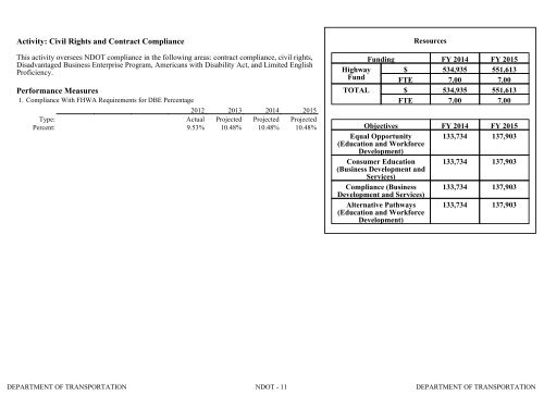 Nevada_Executive_Budget_2013-2015