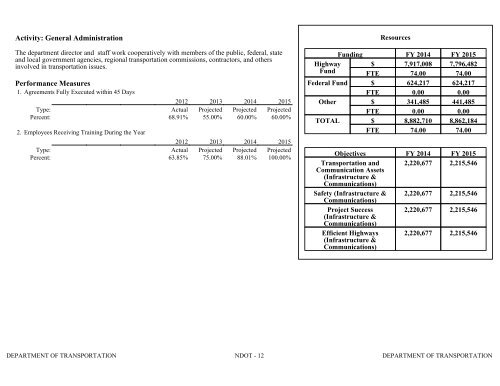 Nevada_Executive_Budget_2013-2015