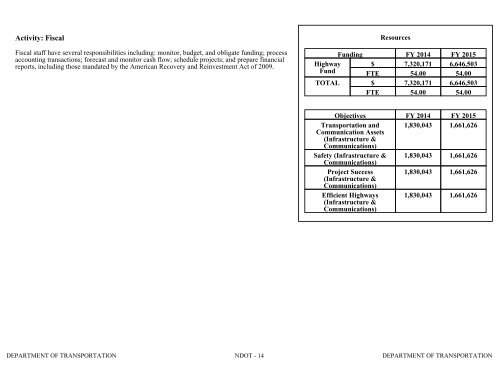 Nevada_Executive_Budget_2013-2015