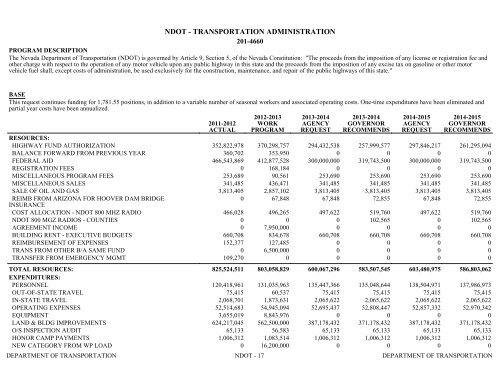 Nevada_Executive_Budget_2013-2015