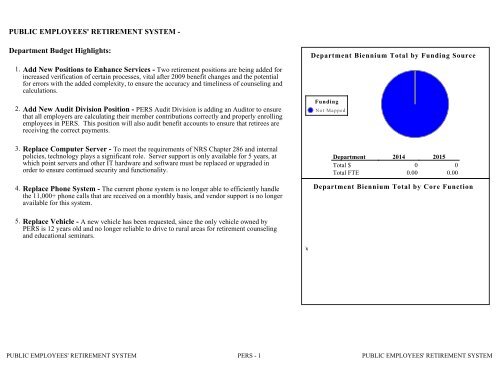 Nevada_Executive_Budget_2013-2015