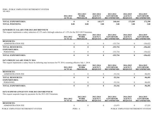 Nevada_Executive_Budget_2013-2015