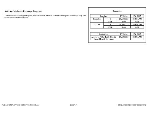 Nevada_Executive_Budget_2013-2015