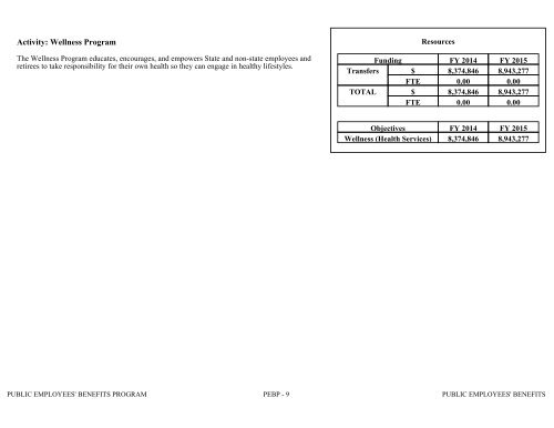 Nevada_Executive_Budget_2013-2015