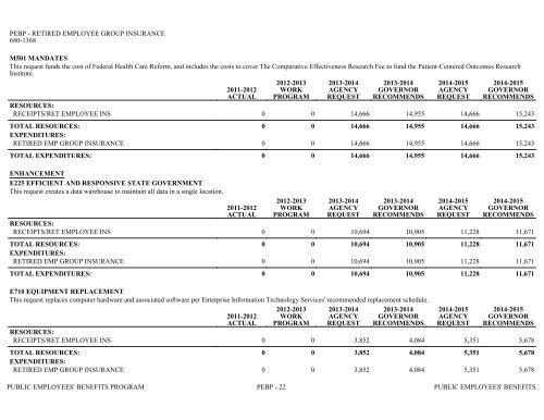 Nevada_Executive_Budget_2013-2015