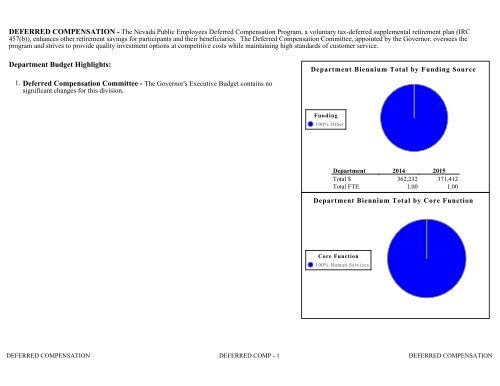 Nevada_Executive_Budget_2013-2015