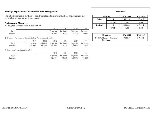 Nevada_Executive_Budget_2013-2015