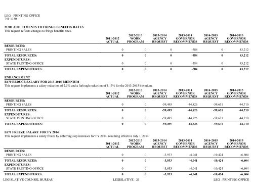 Nevada_Executive_Budget_2013-2015