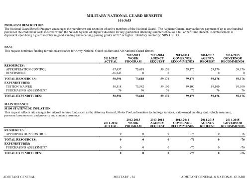 Nevada_Executive_Budget_2013-2015