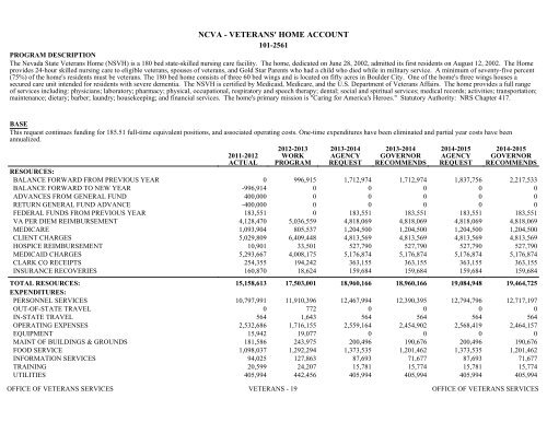 Nevada_Executive_Budget_2013-2015