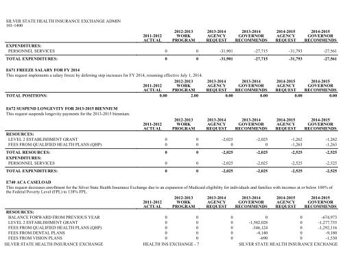 Nevada_Executive_Budget_2013-2015