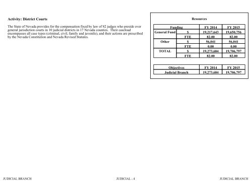 Nevada_Executive_Budget_2013-2015