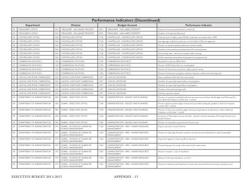 Nevada_Executive_Budget_2013-2015