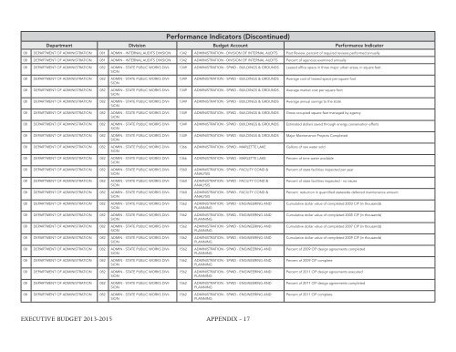 Nevada_Executive_Budget_2013-2015