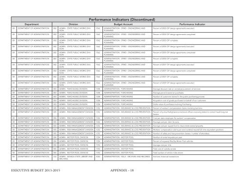 Nevada_Executive_Budget_2013-2015