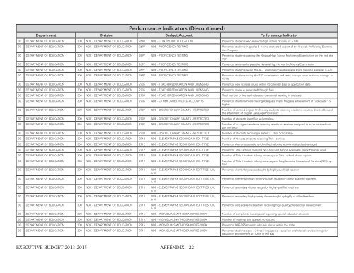 Nevada_Executive_Budget_2013-2015