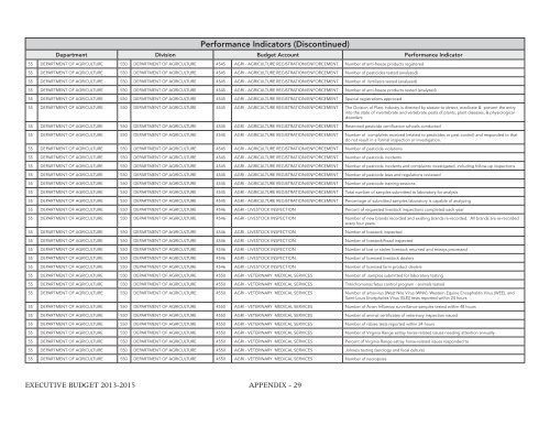 Nevada_Executive_Budget_2013-2015