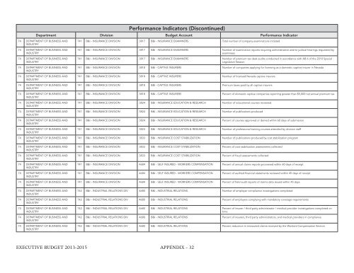 Nevada_Executive_Budget_2013-2015