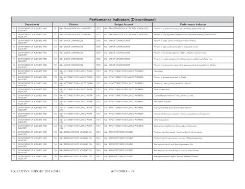 Nevada_Executive_Budget_2013-2015