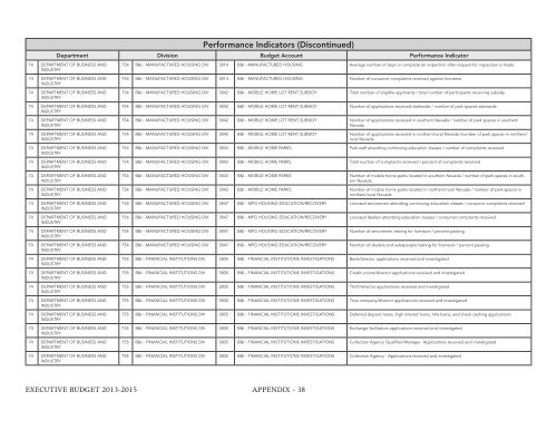 Nevada_Executive_Budget_2013-2015