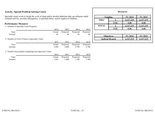 Nevada_Executive_Budget_2013-2015