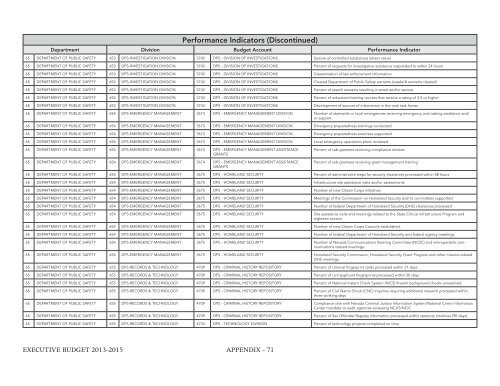 Nevada_Executive_Budget_2013-2015