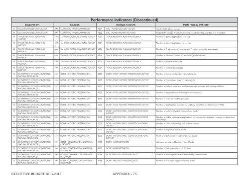 Nevada_Executive_Budget_2013-2015