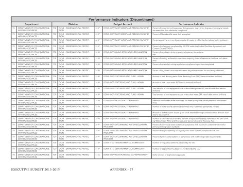 Nevada_Executive_Budget_2013-2015