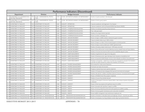 Nevada_Executive_Budget_2013-2015