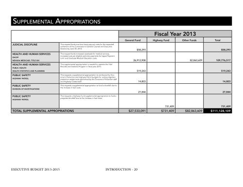 Nevada_Executive_Budget_2013-2015