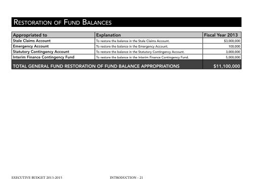 Nevada_Executive_Budget_2013-2015