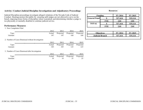 Nevada_Executive_Budget_2013-2015