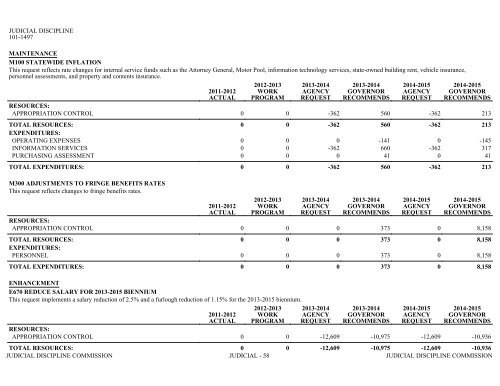 Nevada_Executive_Budget_2013-2015