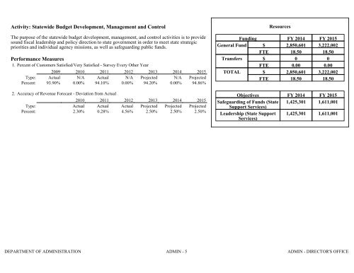 Nevada_Executive_Budget_2013-2015