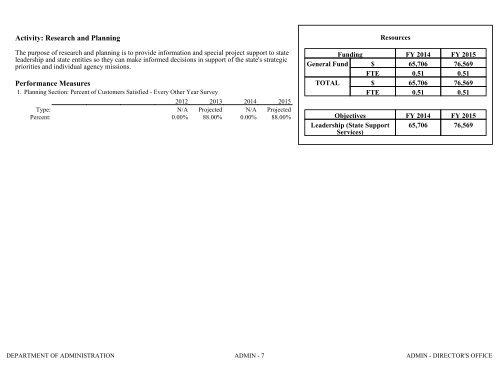 Nevada_Executive_Budget_2013-2015