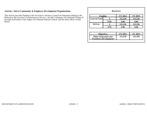 Nevada_Executive_Budget_2013-2015