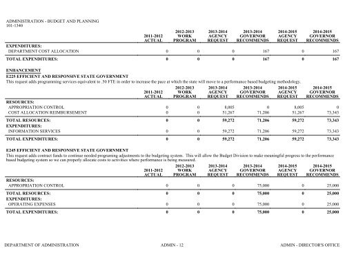 Nevada_Executive_Budget_2013-2015