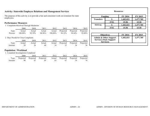 Nevada_Executive_Budget_2013-2015