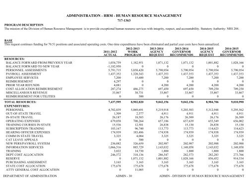 Nevada_Executive_Budget_2013-2015